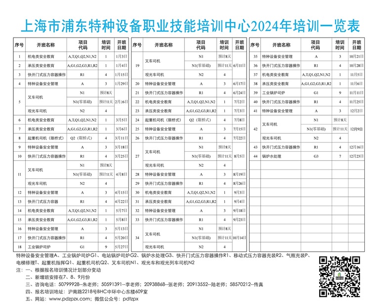 上海市浦東特種設備職業(yè)技能培訓中心2024年培訓一覽表.jpg