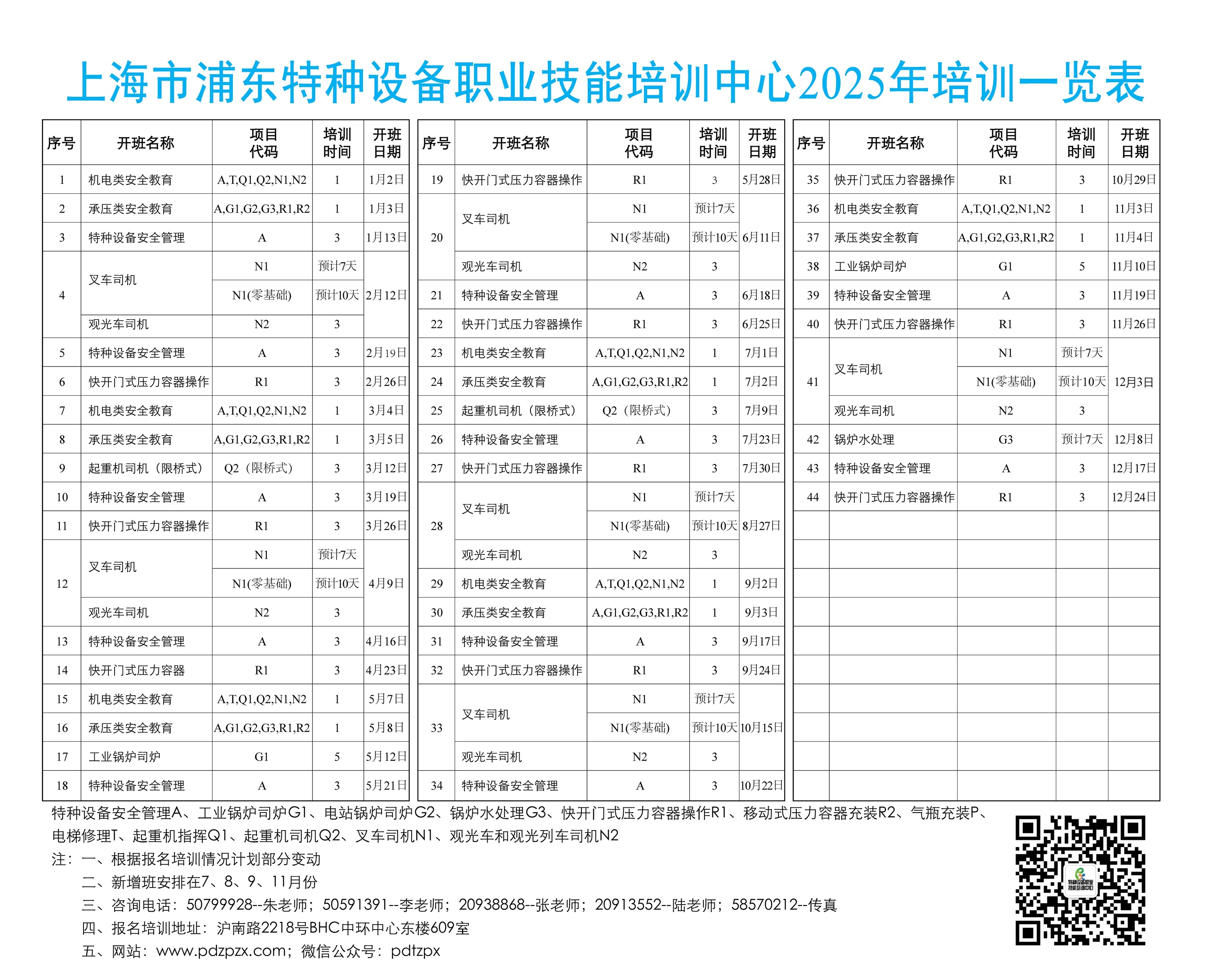 上海市浦東特種設備職業技能培訓中心2025年培訓一覽表 簡單.jpg