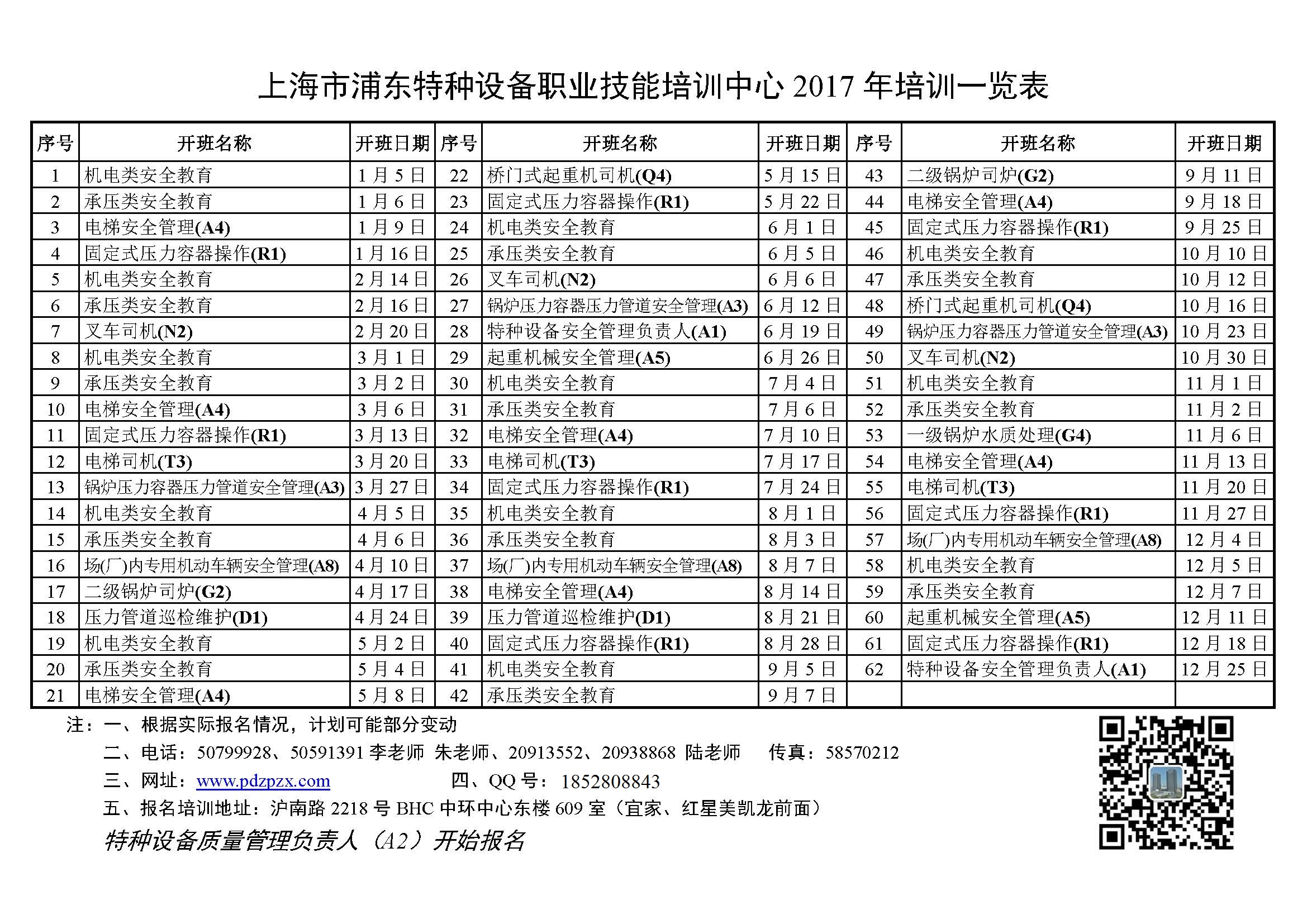上海市浦東特種設備職業技能培訓中心2017年培訓一覽表.jpg