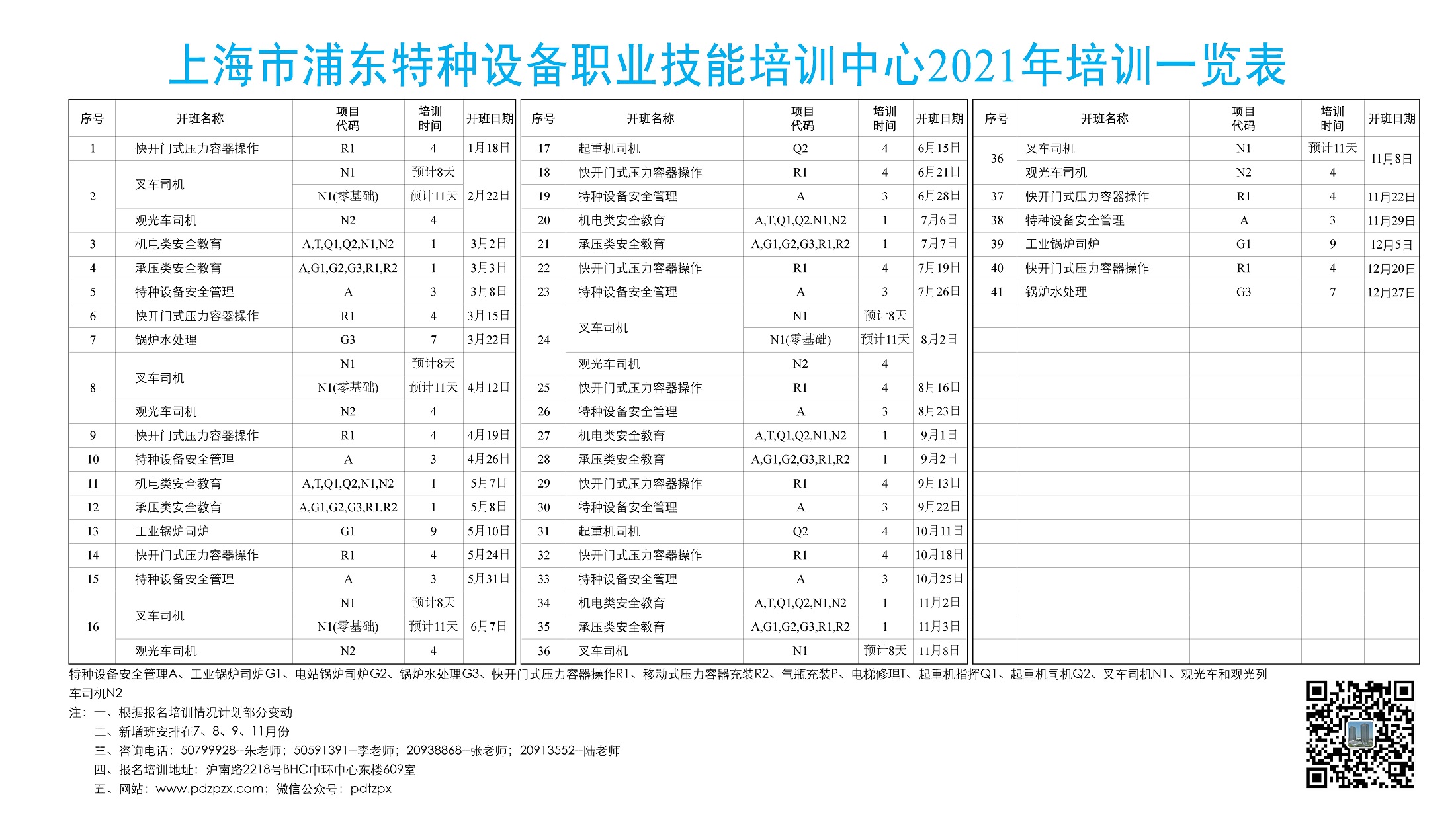 上海市浦東特種設備職業技能培訓中心2021年培訓一覽表.jpg